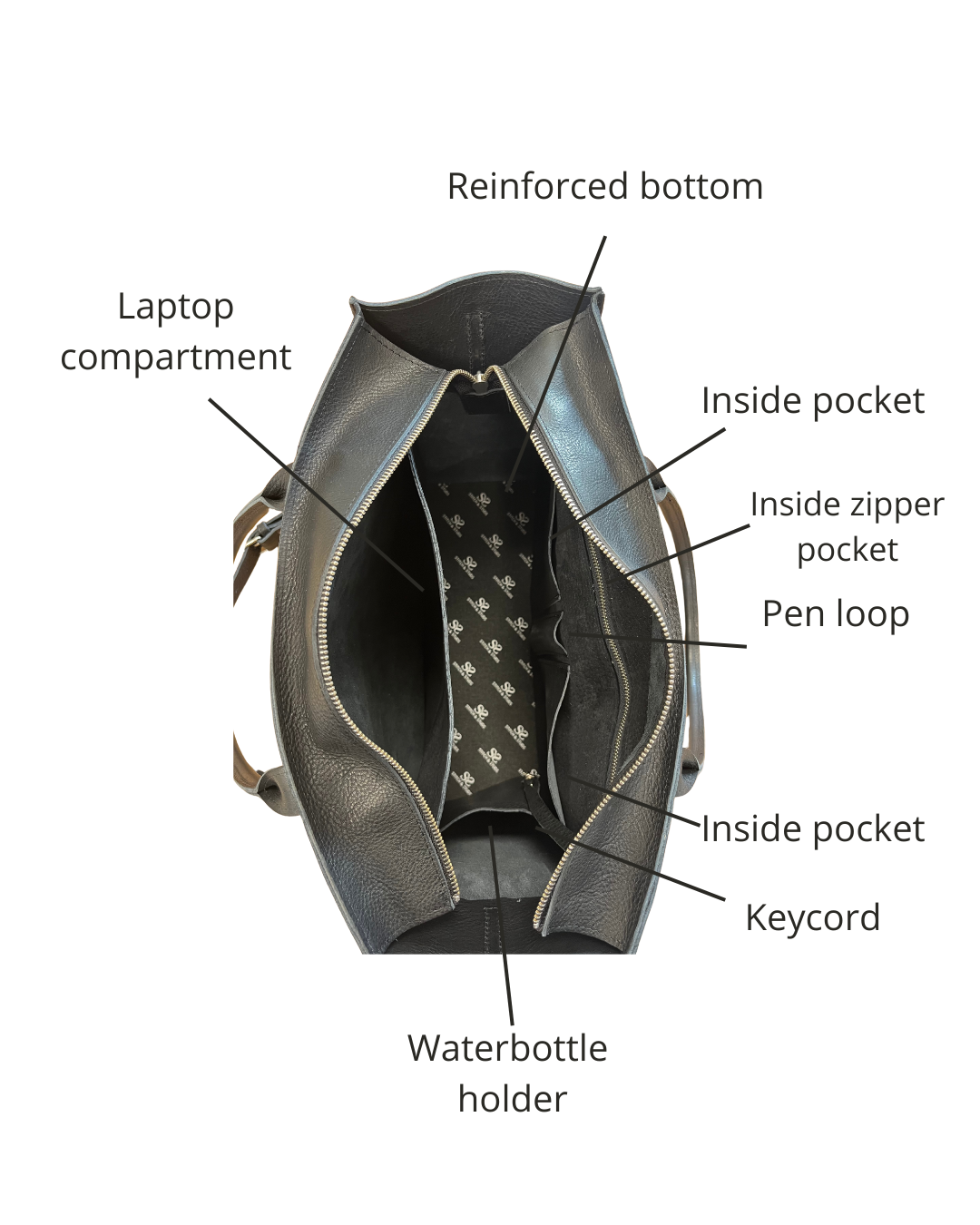 The "IT'' Bag in black x baby turtle black.( Also available in other colors or prints.) - Image 2
