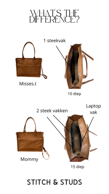 "Mommy/work/laptop bag" in black x Pebbles.( Also available in other colors or prints. - Image 35