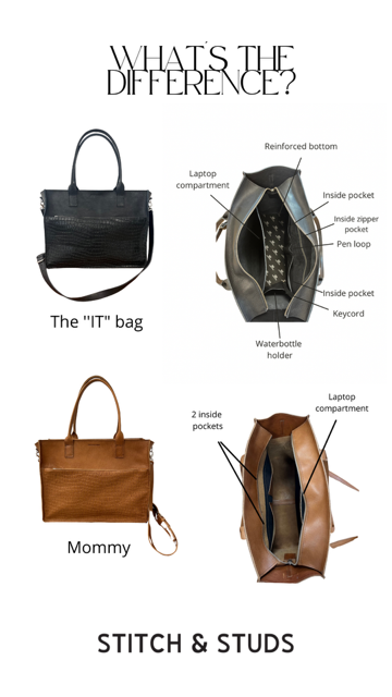 The "IT'' Bag in black x baby turtle black.( Also available in other colors or prints.) - Image 57