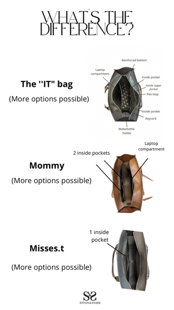 "Mommy/work/laptop bag" in black x Pebbles.( Also available in other colors or prints. - Image 6